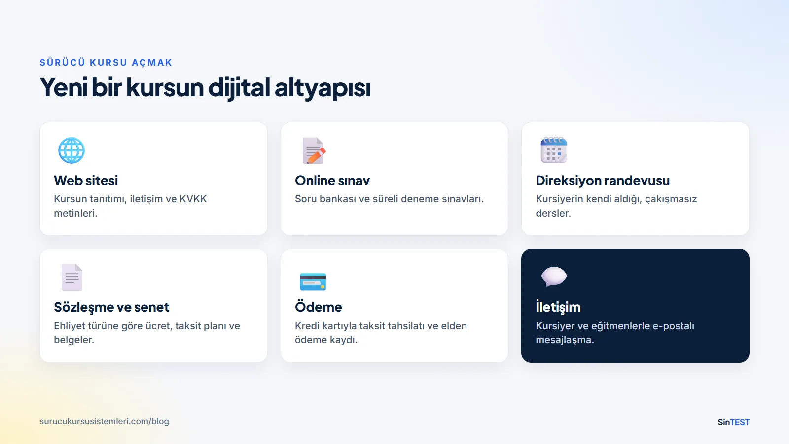 Sürücü kursu açmak isteyenler için dijital altyapı: web sitesi, online sınav, direksiyon randevusu, sözleşme ve senet, ödeme ve iletişim